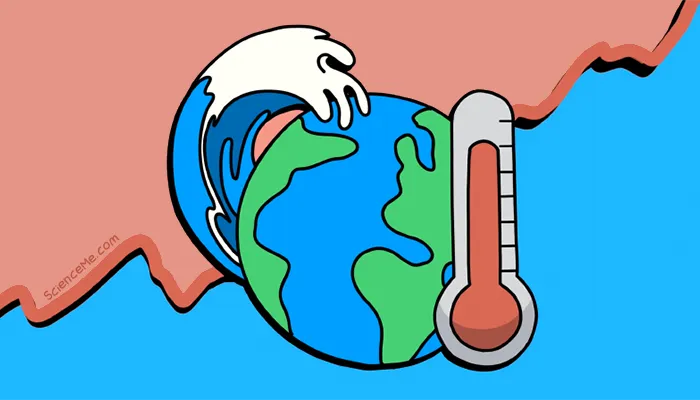 Climate Change Facts and Figures