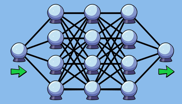 ChatGPT works using tokenizers, positional embedding, multi-head self-attention, a feed forward neural network, and decoders to generate text outputs