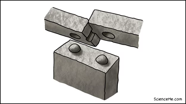 Illustration of Stonehenge joinery techniques